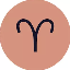 ARIES